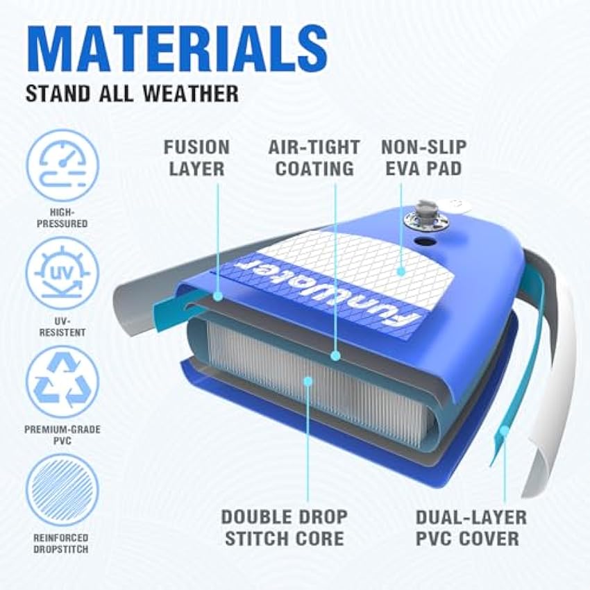 FunWater Inflatable Stand Up Paddle Board with Premium SUP Paddleboard Accessories, Wide Stable Anti-Slip EVA Deck, Paddle Boards for Adults & Youth of All Skill Levels