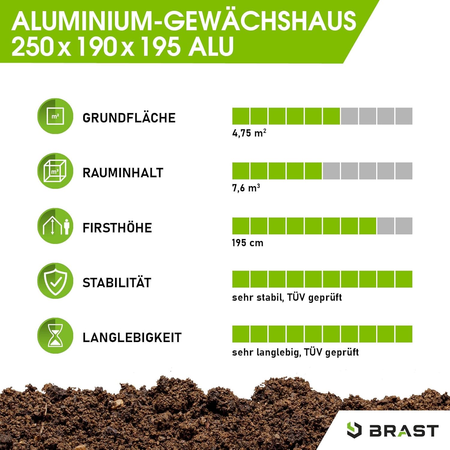 BRAST Aluminium Greenhouse with Base 190 x 190 x 195 cm, TÜV Tested, 6 mm Hollow Chamber Panels, Rustproof/Weatherproof/Temperature-Resistant